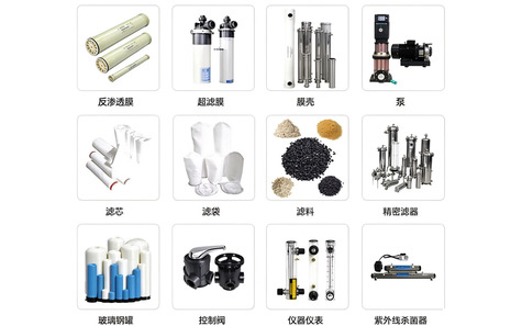 Water Treatment Accessories & Consumables