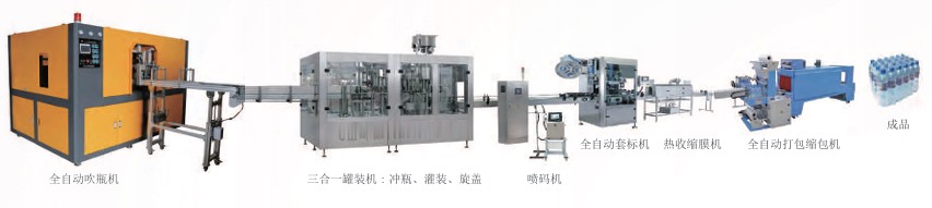 Bottled water production line layout: blow moulding machine, three-in-one filling machine, coder, labeller, shrink wrapper and carton packing machine